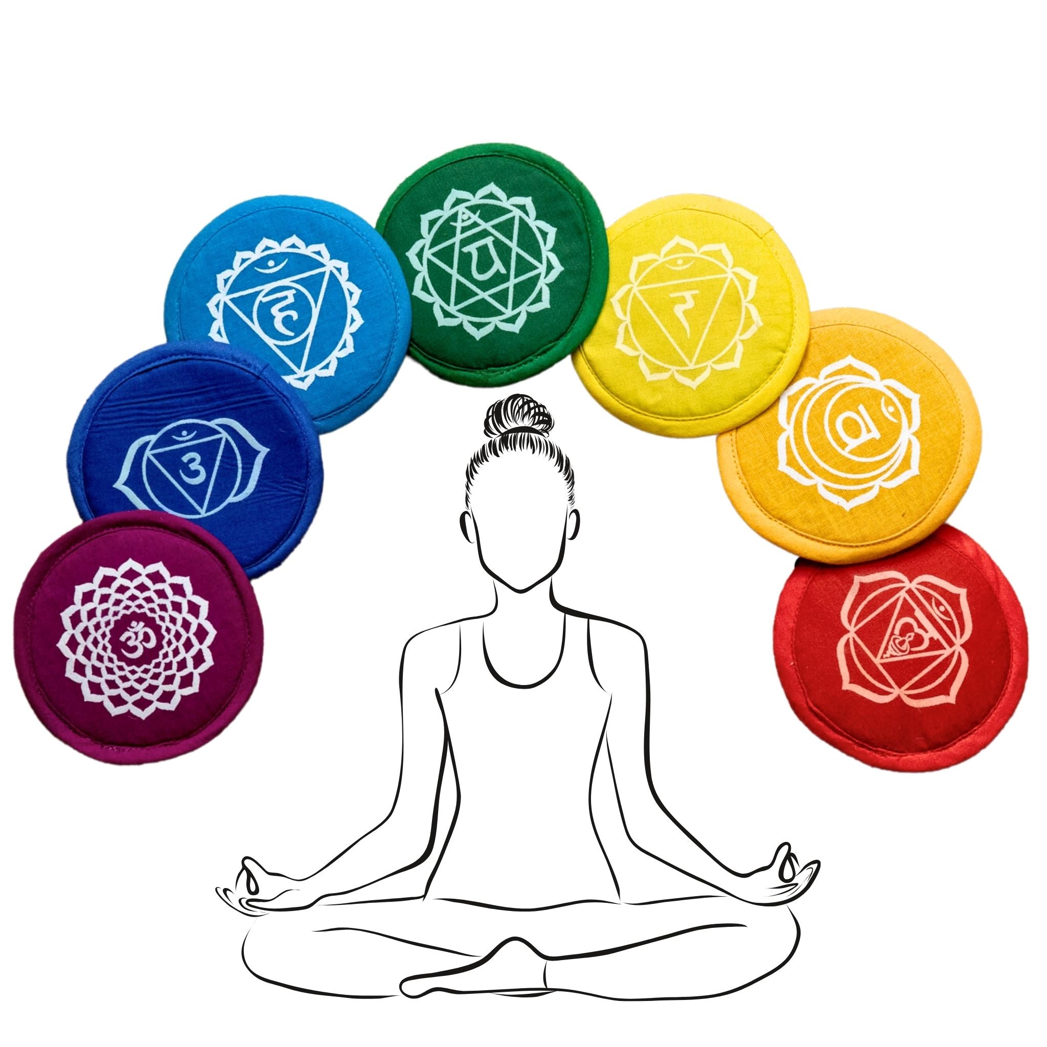 Flat Chakra Mat (7 pcs)