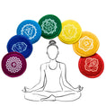 Load image into Gallery viewer, Flat Chakra Mat (7 pcs)
